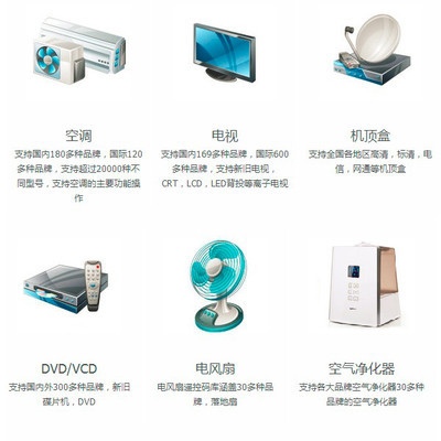 辉联技术转让 技术服务与技术转让的双轨融合