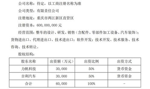 盖世周报 英国电动汽车补贴减半，力帆拟与吉利设合资公司推动技术服务与技术转让