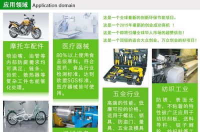 家庭致富新途径 实用技术转让与合作全攻略